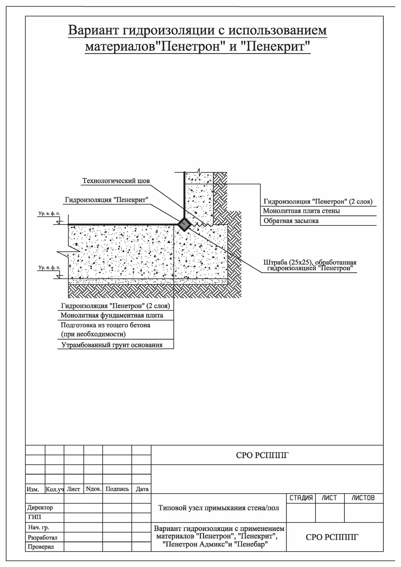 Инструкция по применению гидроизоляции. Пенетрон узлы гидроизоляции. Гидроизоляция наружная Пенетрон узлы. Пенетрон узлы фундамента. Пенетрон узел заделки отверстий.