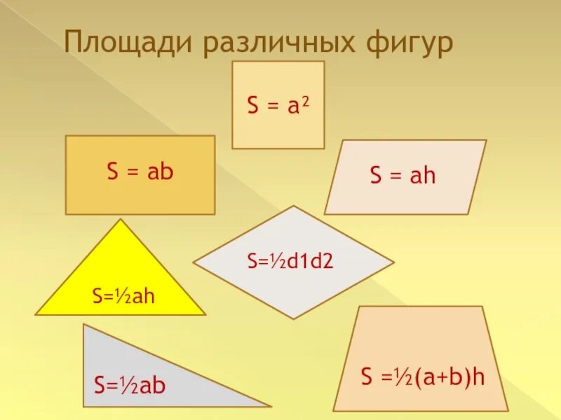 1 2 ab. Площади разных фигур. Формула s ab. Площадь s = ab. Площадь фигуры формула 3 класс.