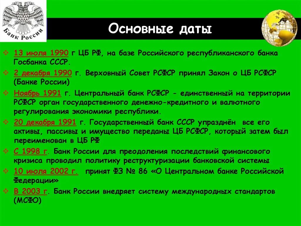 Основной российский банк. Значимые даты. Ключевые даты. Основные даты. Основные даты банковской системы.