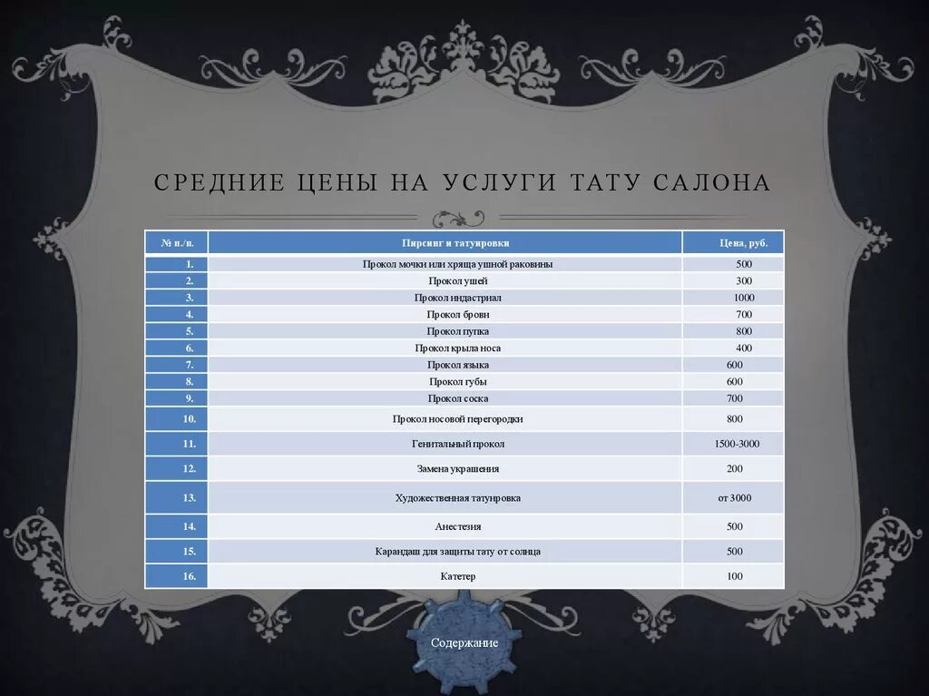 Буклет тату студии. Прайс студии levita. Доп услуги в автосалоне список. Прайс лист на татуировки. Баннер тату салона.