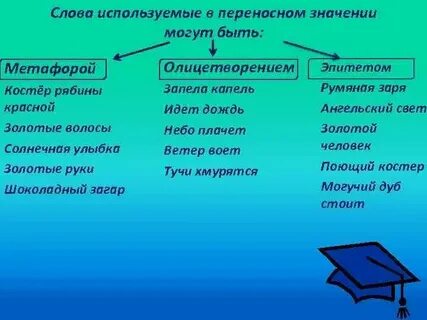 Гора книг в переносном значении