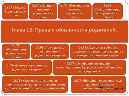 Отобрание ребенка при непосредственной угрозе жизни