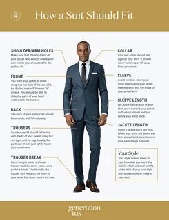 Shall fitted