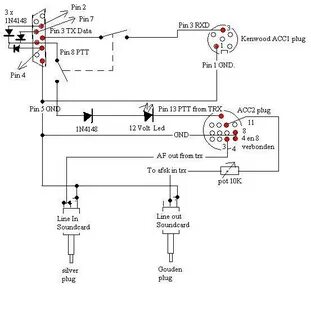 Ts interface