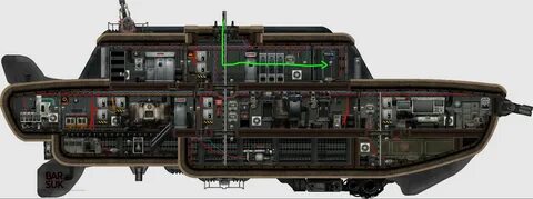 Barotrauma подлодки