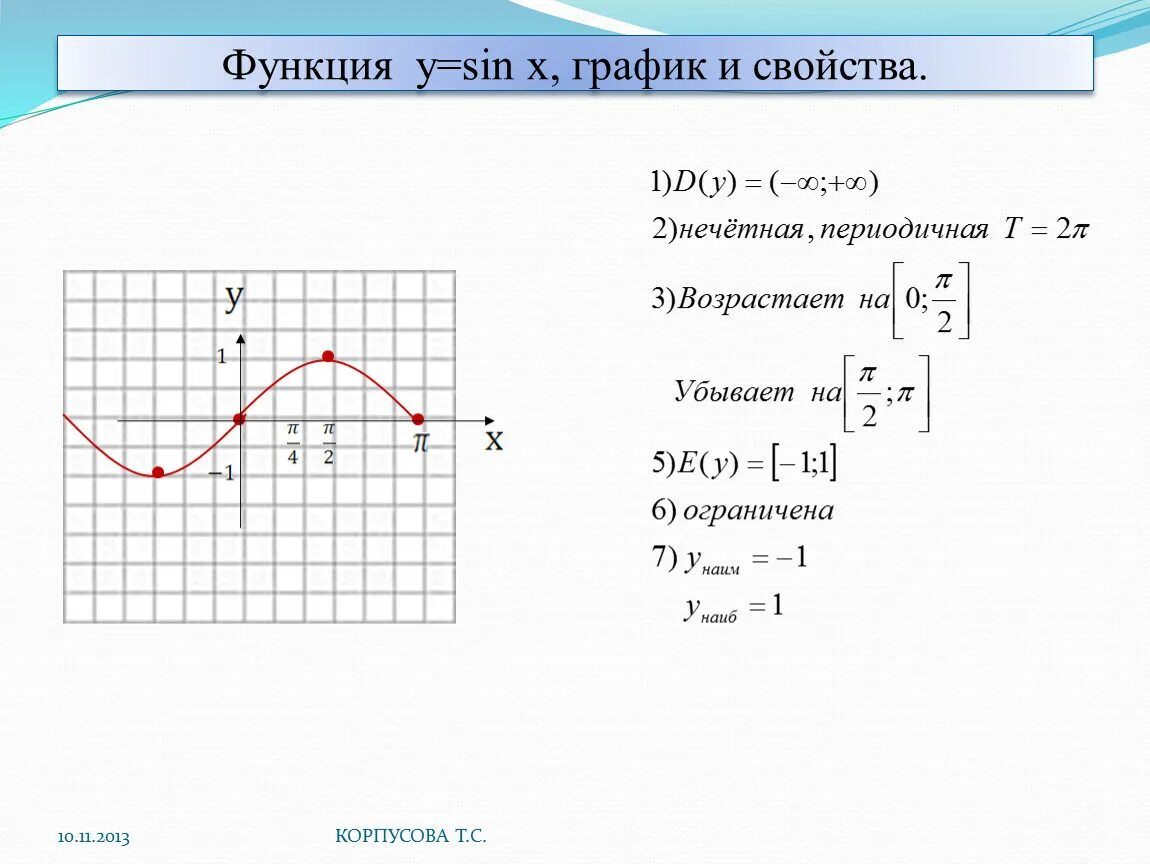 Функция y sin x является. Свойства Графика функции y sinx. График и свойства функции y sinx. Свойства Графика функции sin x. Свойства функции y sin x.