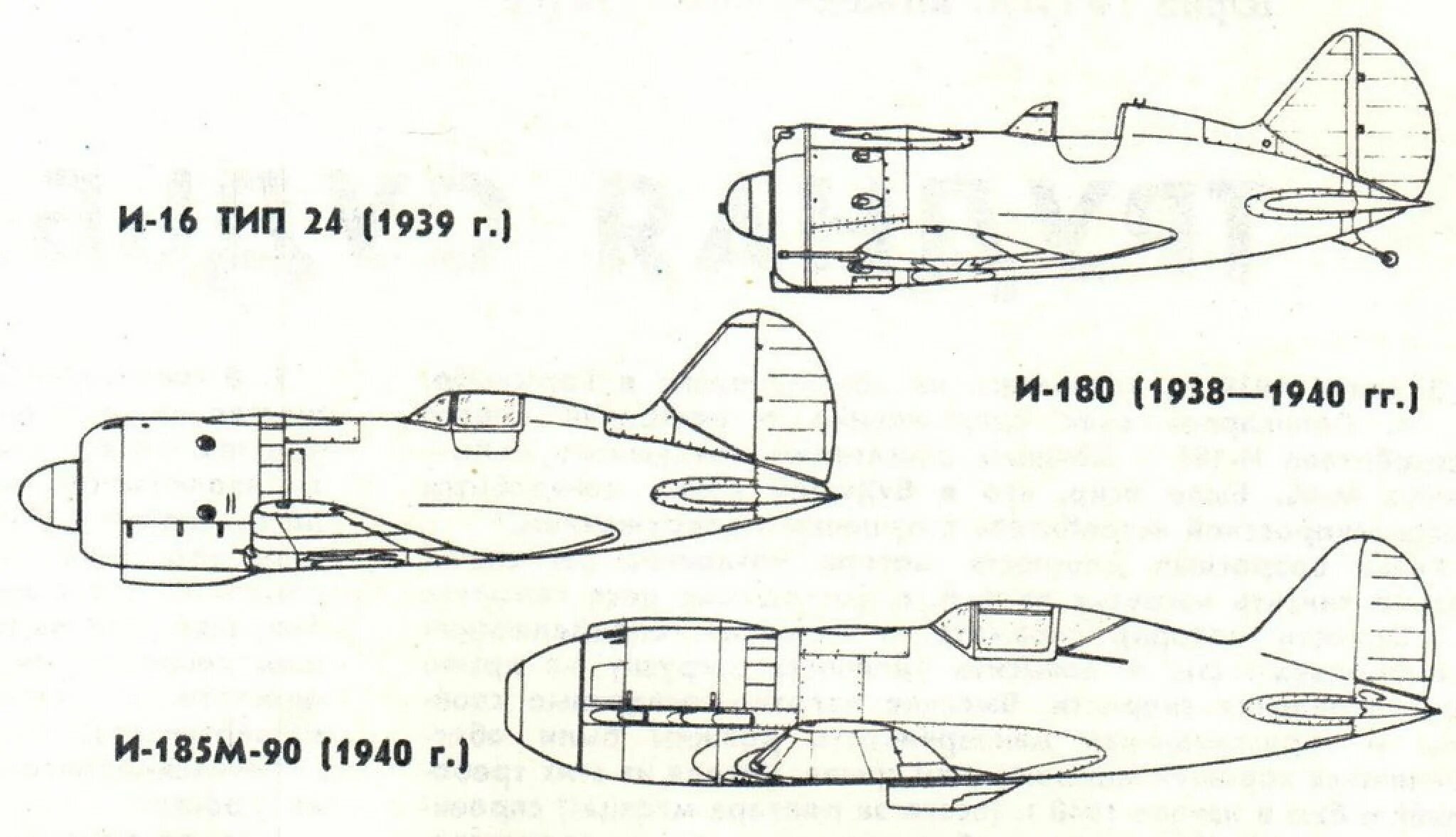 И 180 истребитель. Истребитель н.н.Поликарпова "и-185". Истребитель и-180 Поликарпова. Поликарпов и-185. Истребитель-моноплан и-16 конструкции н.н.Поликарпова.