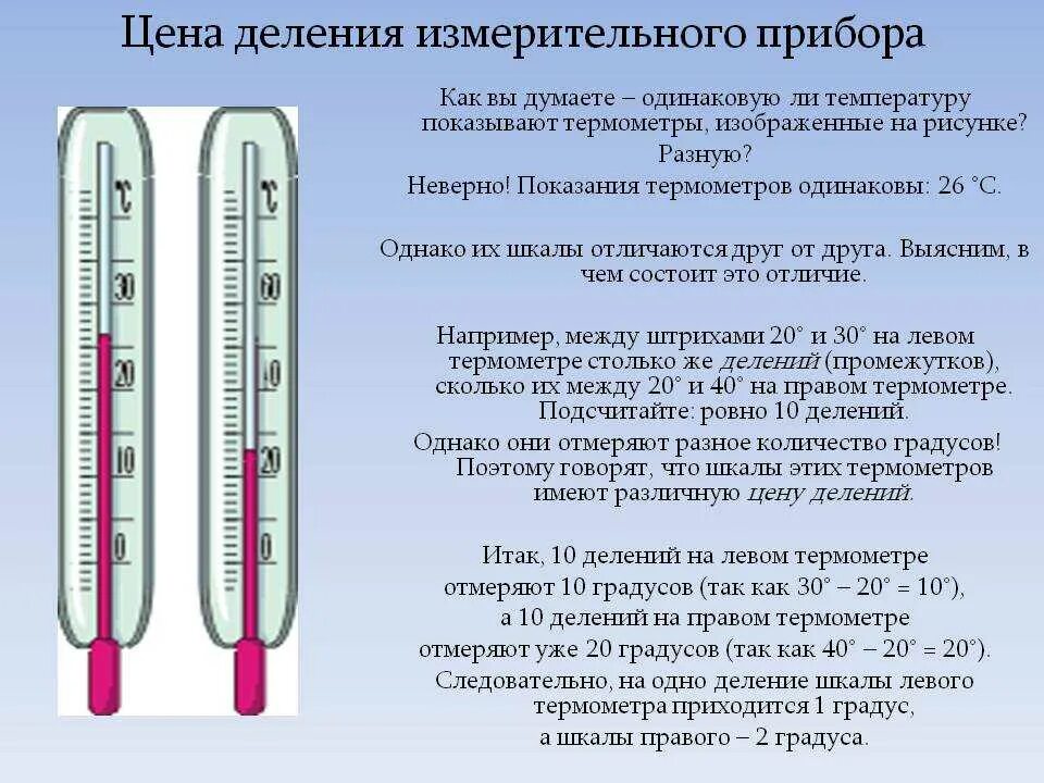 Температура была весь день поднялась