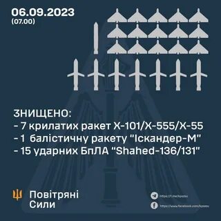 4 6 сентября 2023
