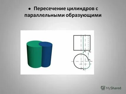 Площадь контакта