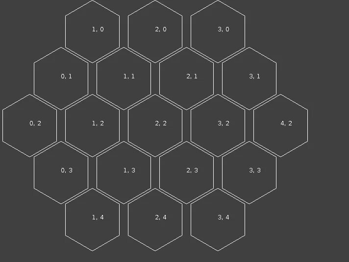 Комплект гексов. Гексы террейн. Комплект гексов. Шестигранник игровой. Гексы семья.