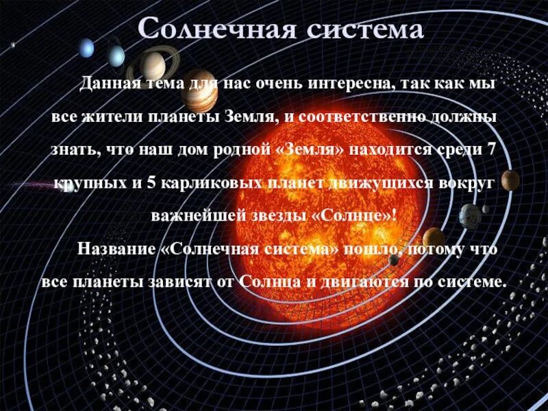 Про солнечную систему 4 класс. Рассказ о солнечной системе. Солнечная система доклад. Доклад о солнечной сис. Планеты солнечной системы презентация.