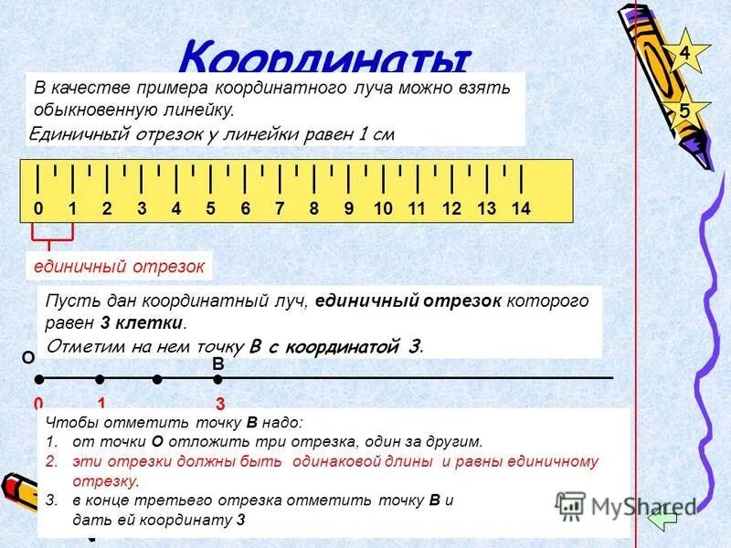 Длину отрезка ма. Длину отрезка ма