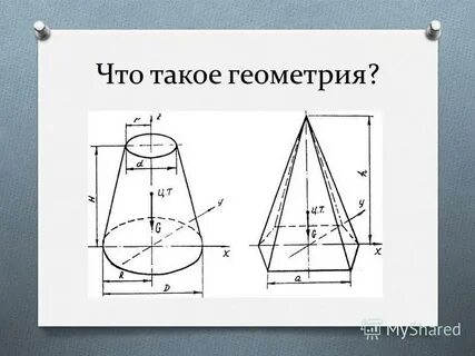 Что такое геометрия