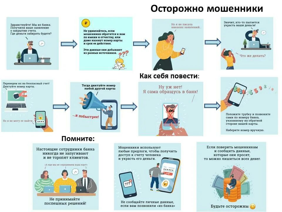 Информации о том где