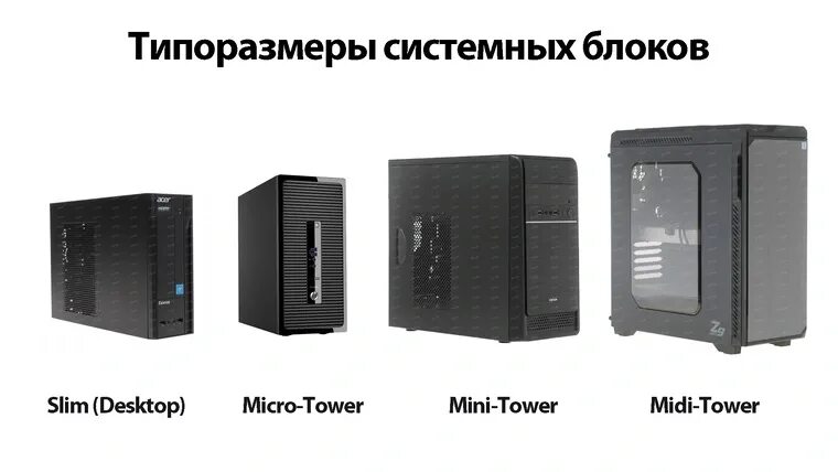 Типы системных блоков компьютеров