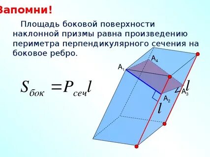 Площадь боковой поверхности наклонной