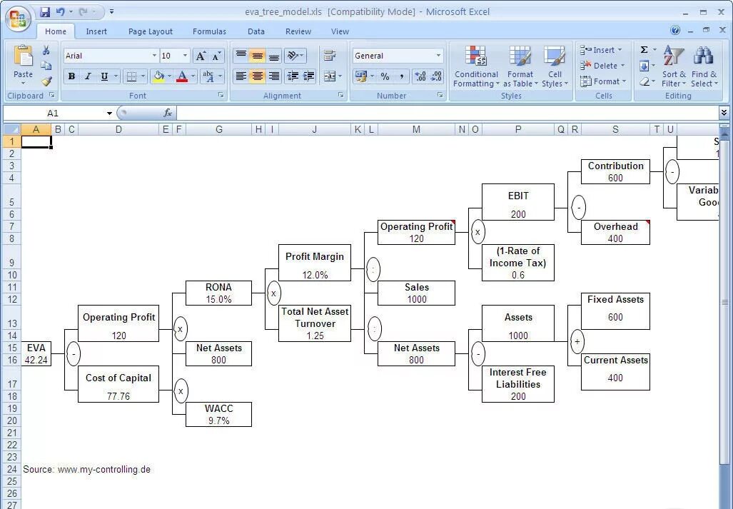 Как сделать древо в ворде. Excel таблица семейное дерево. семейное древо в эксель. генеалогическое дерево в excel. семейное дерево в эксель.