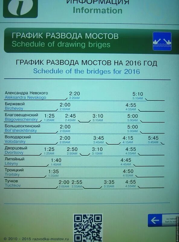 График развода мостов в санкт петербурге сегодня. Расписание развода мостов. график развода мостов 22. график разводки троицкого моста. большеохтинский мост график разводки.