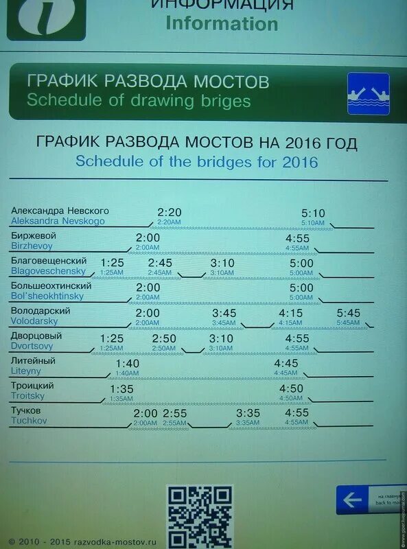 График развода мостов. Развод мостов расписание. График развода мостов 22. График разводки Троицкого моста. Расписание мостов спб 2022