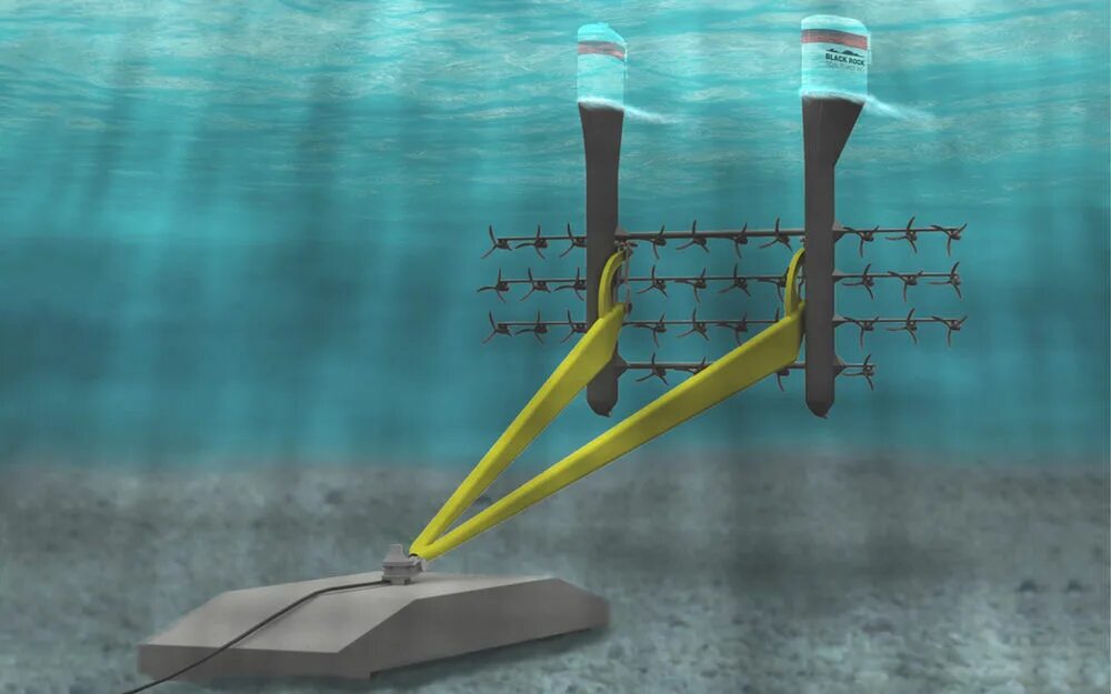 Энергия приливов и волн. Tidal energy. приливная и волновая энергетика. приливные электростанции. динамическая приливная электростанция.