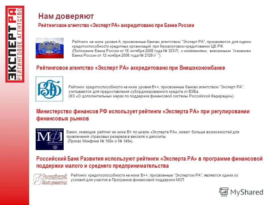 программа финансовой помощи. социальное предпринимательство красноярск. поддержка мсп. программы поддержки малого и среднего предпринимательства. благотворительный фонд помощи нуждающимся в деньгах.