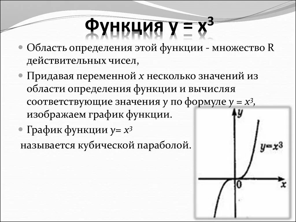 Y x название функции. Y x3 график функции. Кубическая функция y x3. Функция y=x3. Y X 3 график функции как называется.