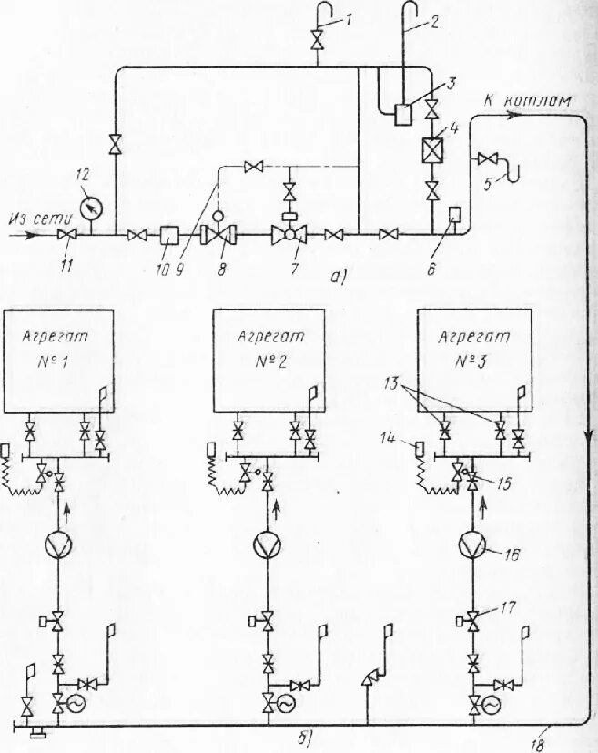 продувка газопровода котла. принципиальная схема газопроводов котельной. 2 мпа. газопровод в котельной. продувка газопровода котла.