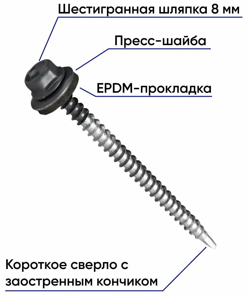 Какие саморезы по металлу