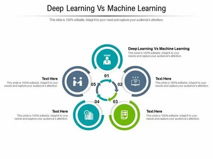 Машинное обучение deep learning