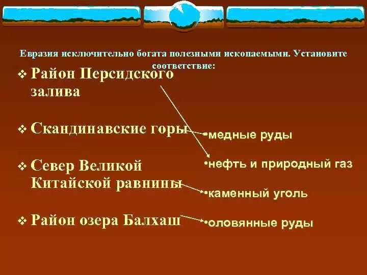 Какими полезными ископаемыми богата евразия. Район Персидского залива полезные ископаемые. Установите соответствие район Персидского залива. Скандинавские горы полезные ископаемые. Великая китайская равнина полезные ископаемые.