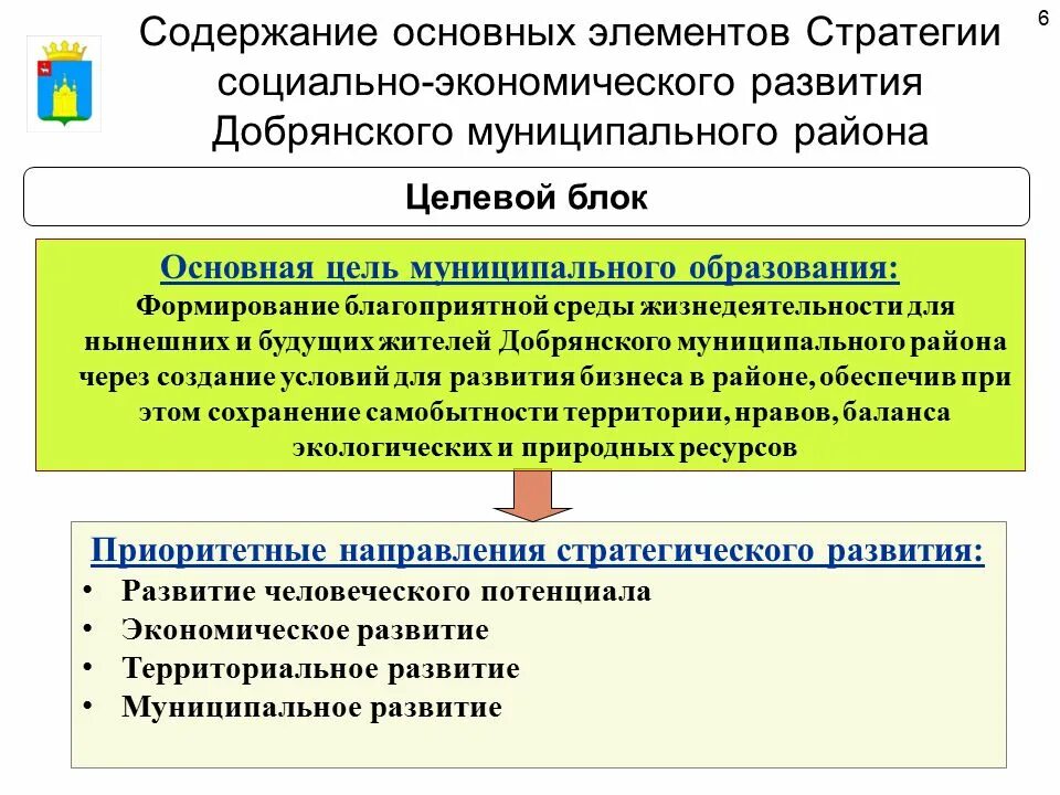 Проблема развития муниципального образования. Стратегия социально-экономического развития. Стратегия развития муниципального образования. Стратегия муниципального образования это. Цели стратегии социально-экономического развития.