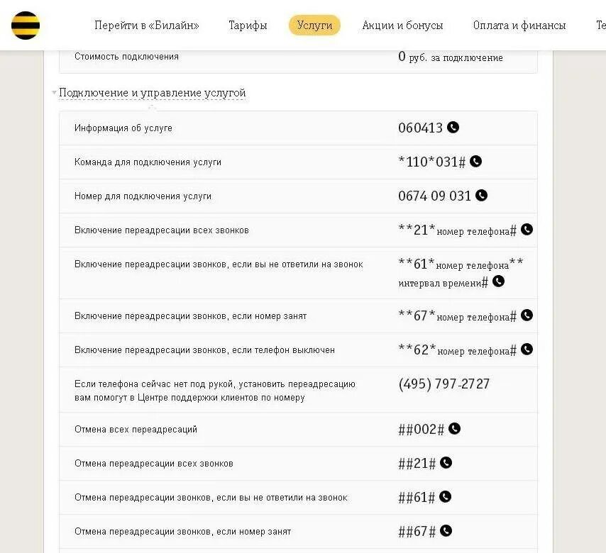 Какой номер установить. Переадресация билайн на другой номер. переадресация звонков с билайна на теле2. переадресация вызова с билайна на билайн. переадресация билайн узбекистан переадресация.