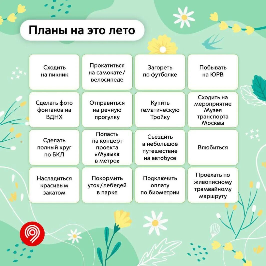 План занятий с ребенком дома 4 года. План работы пример. Планирование на 5 лет пример. Составление планов на год. Составить план на месяц год 3 года.