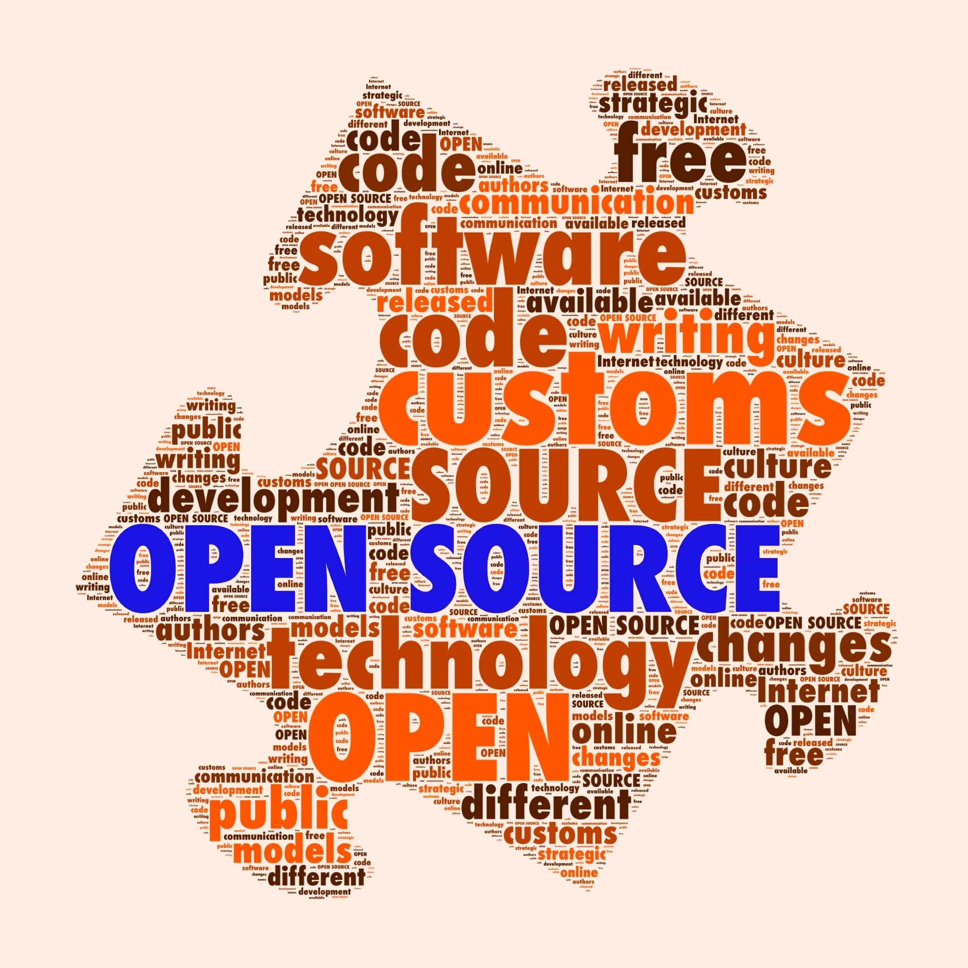 Открытый код. Open source. Open source проекты. Open source и свободное по. Different customs