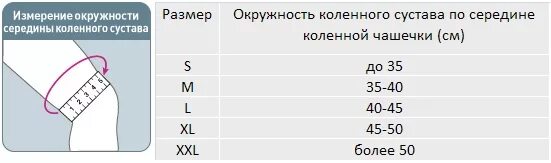 Как узнать размер бандажа. Бандаж ортез на коленный сустав таблица размеров. бандаж коленный с таблицей размеров. подобрать размер наколенного бандажа. как узнать размер наколенника для фиксации коленного сустава.
