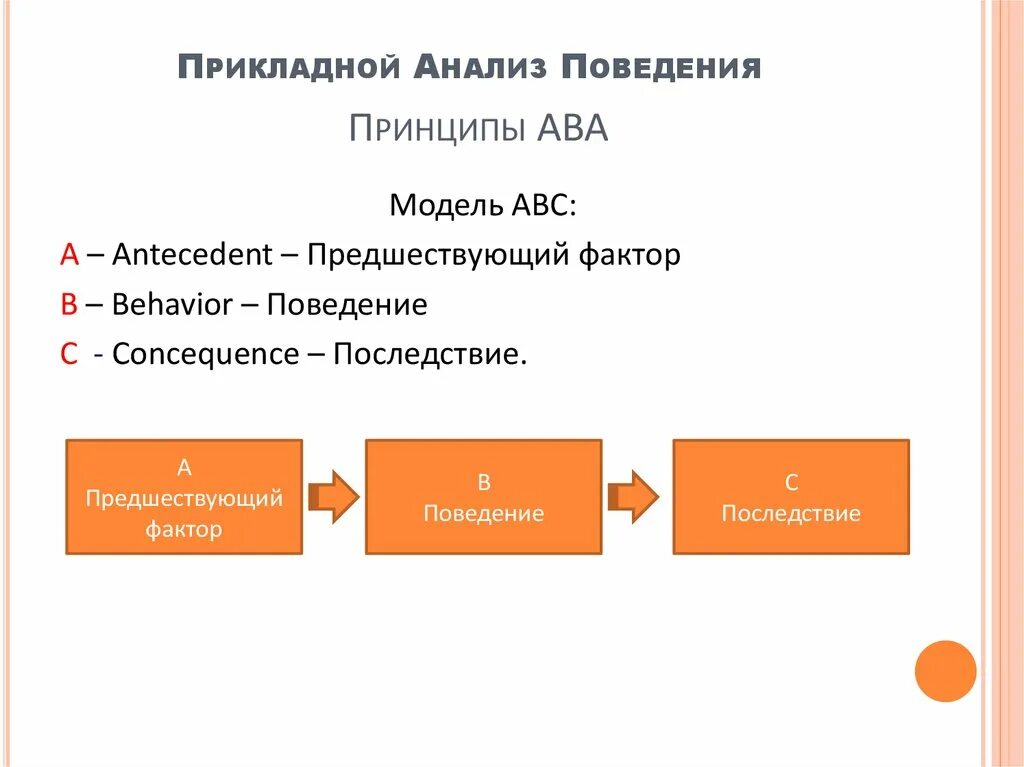 Прикладной анализ поведения. Методы прикладного анализа поведения. Принципы прикладного анализа поведения. Ава прикладной анализ поведения.