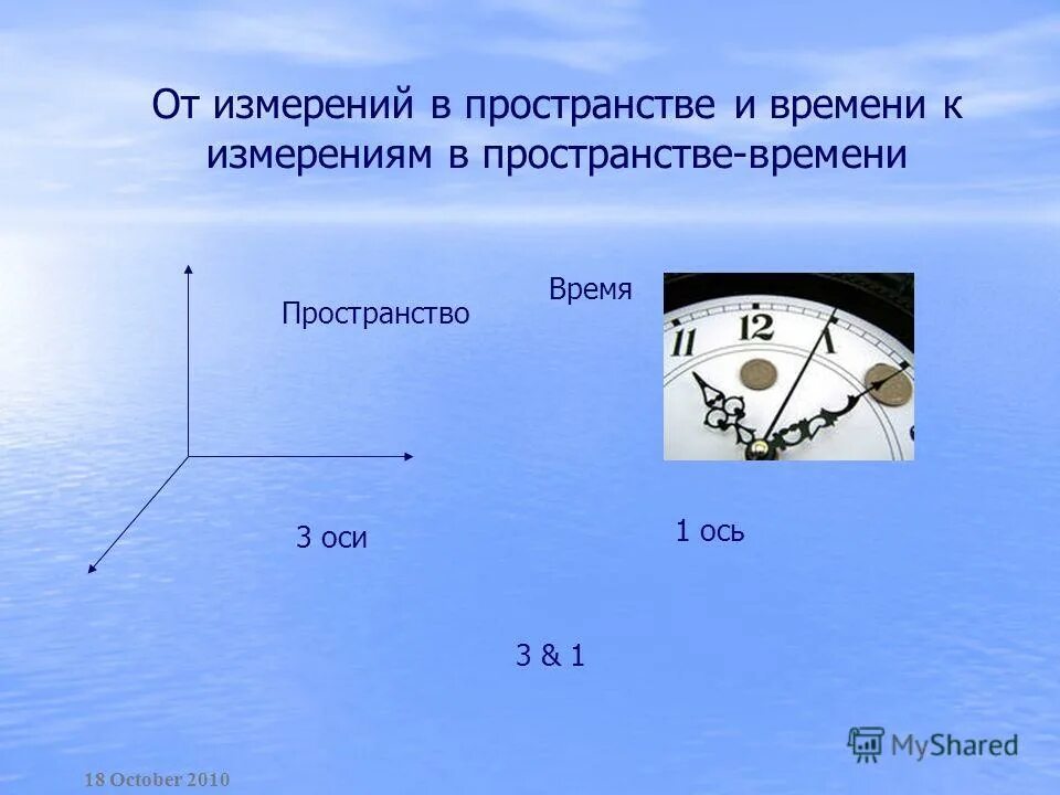 В каком пространстве мы живем. В каком пространстве мы живем