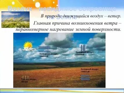 Воздух является примером