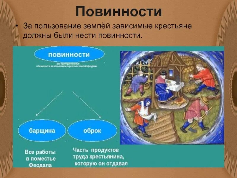 Повинности крестьян в 18 веке. Повинности крестьян в средневековье. Основные повинности крестьян в средние века. Зависимые крестьяне в средневековье. Повинности крестьян в средние века схема.