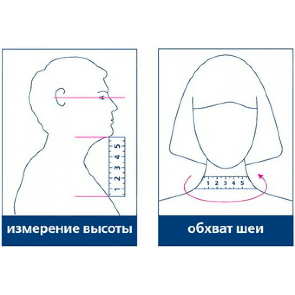 Как подобрать шейный воротник. Размерная сетка воротника Шанца. Воротник Шанца Размеры таблица. Воротник Шанца взрослый размерный ряд. Воротник Шанца (размер №2, 8см).