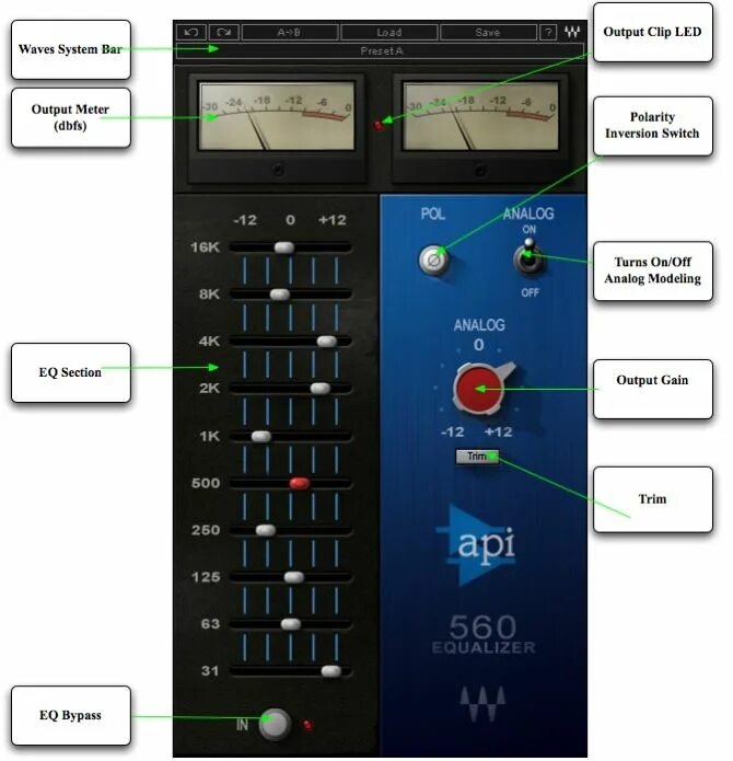 Api 560. Rrs eq560.