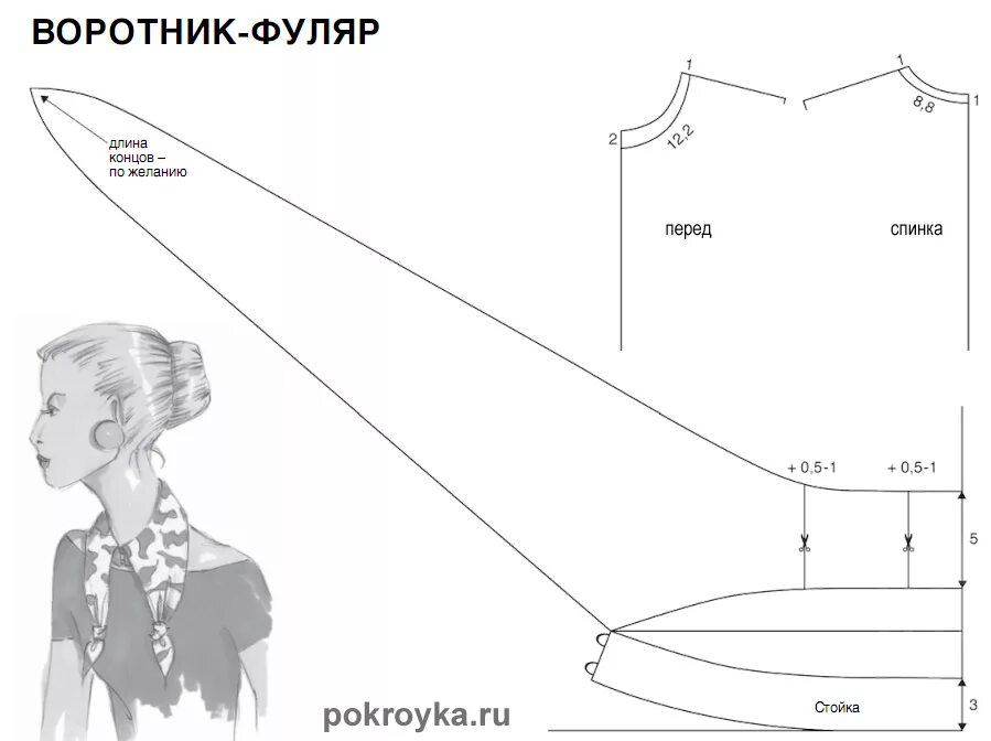 Воротник аскот выкройка. Выкройка воротника съемного. Съемный воротничок выкройка. Выкройки Воротников для платья. Шарфы выкройки