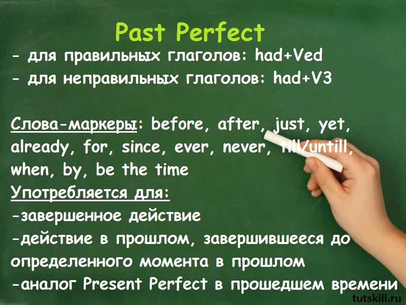 Паст перфект. Past perfect вспомогательные глаголы. Паст Перфект вспомогательные глаголы. Past perfect образование. Past perfect правило.