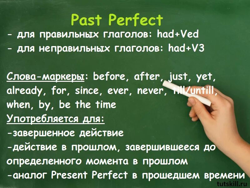 Past Perfect