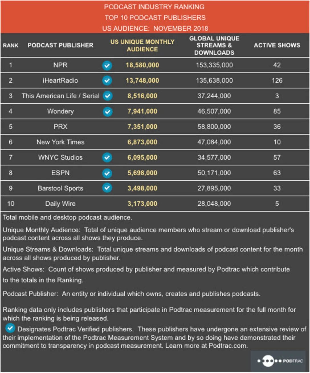 Show count. Addition and subtraction of decimal fractions. Devon county logo. Шоу логотип. Show logo.