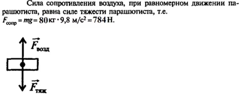 Определить среднее сопротивление воздуха. Сиоа сопротивлениями воздуха. Сила сопротивления воздуха. Сила сопротивления воздуха формула. Ила сопротивления воздуха.