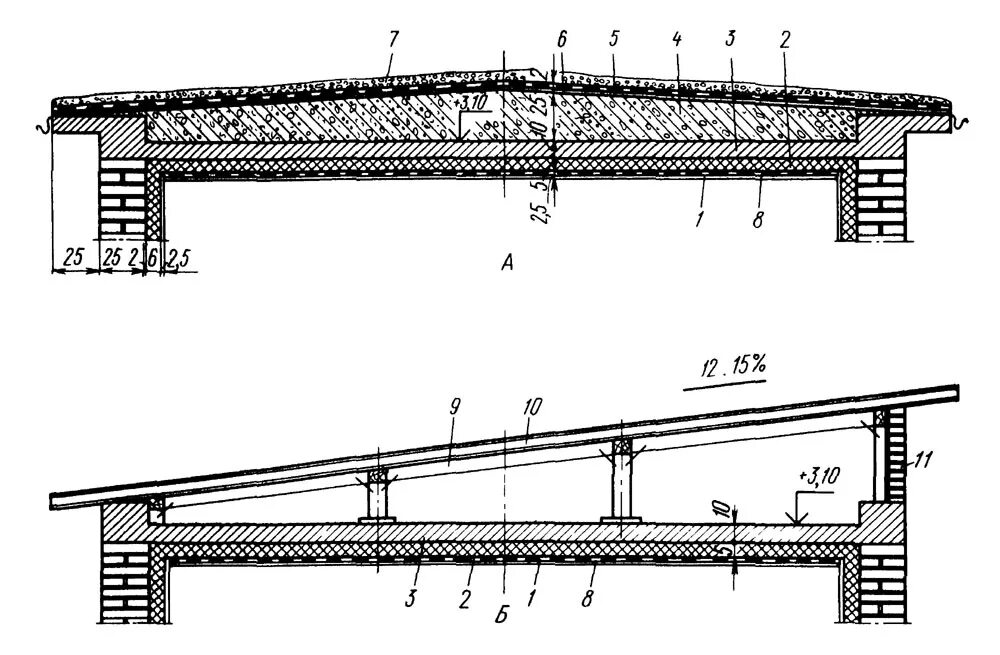 архитектурные здания. шедевры современной архитектуры. конструкция в сочетании с. потолок гипсокартон и натяжной. гипсокартонные конструкции на стене.