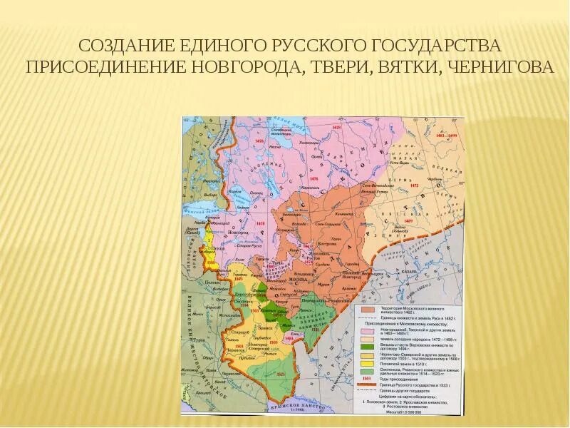 Схема создание единого русского государства. Карта централизованного государства. Образование единого российского государства. Период образования единого русского государства.