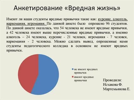 Маленькое исследование